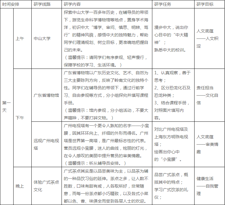 1565140033669572.png blob.png