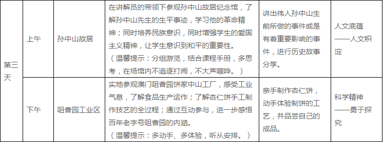 1565140129112114.png blob.png