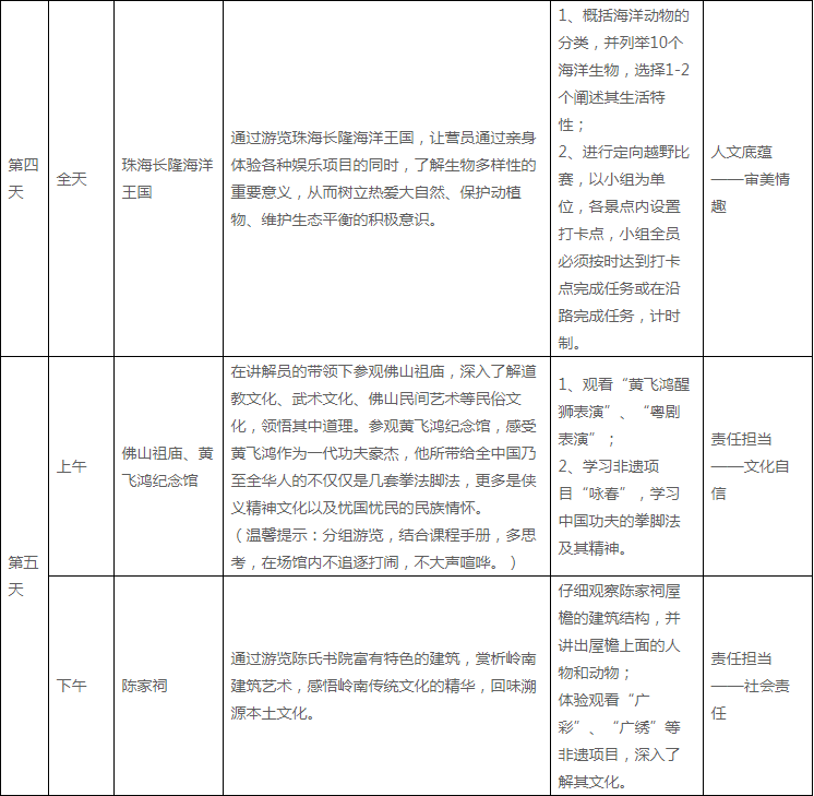 1565140175709503.png blob.png